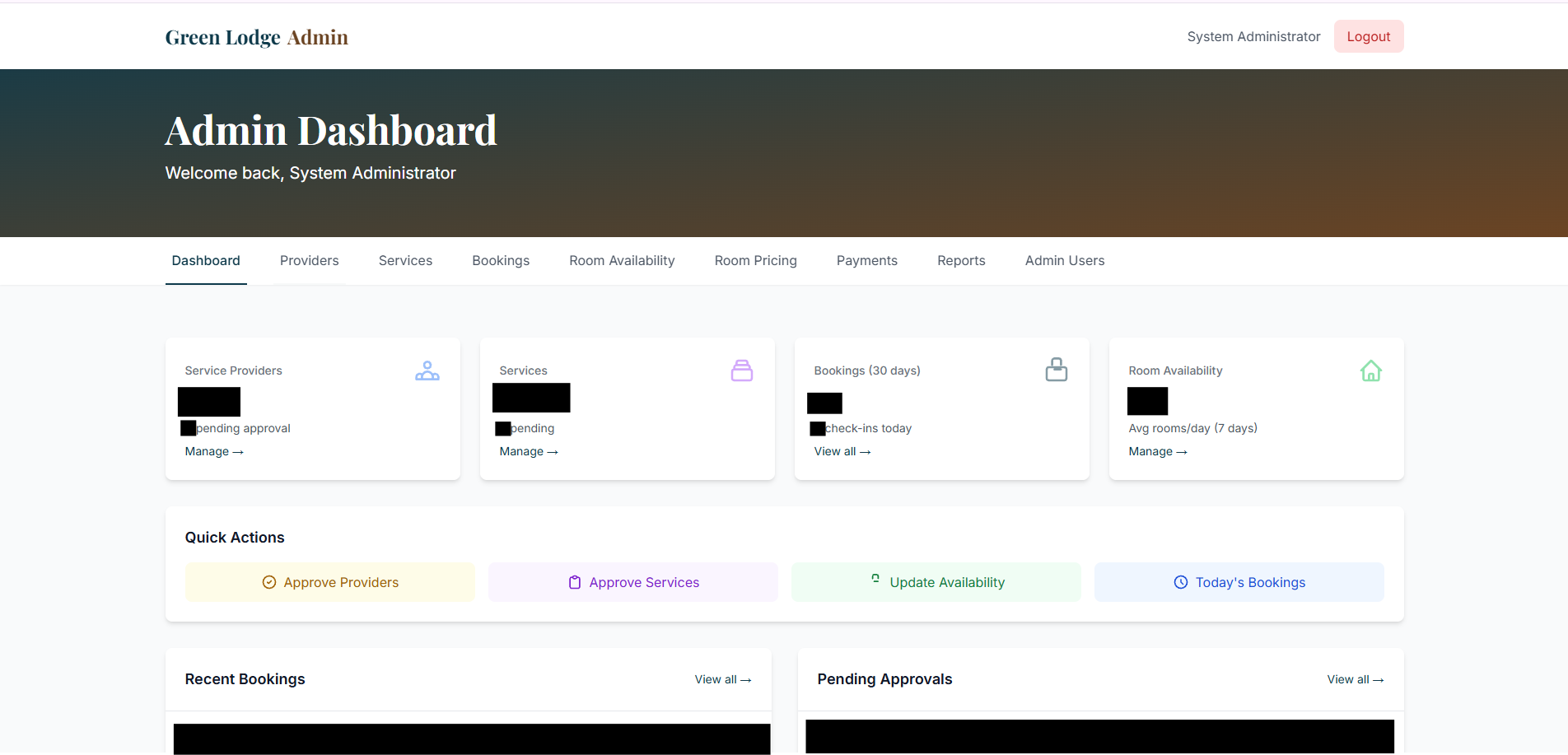 Property Management System
